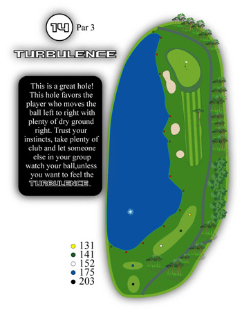 Hole 14